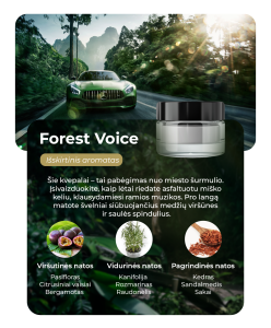 Forest Voice perfume