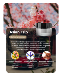 Asian Trip perfume